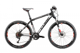www.fietsenwim.be